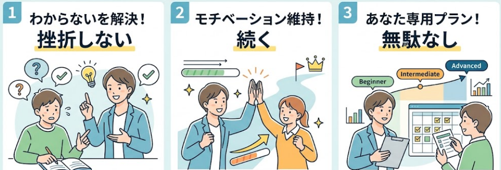 英語コーチングメリット