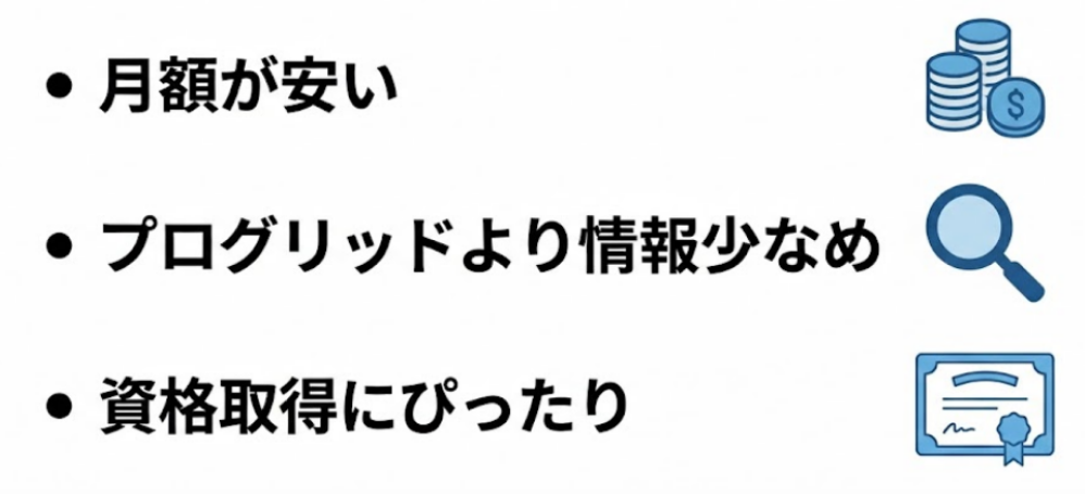 イングリードについて知恵袋であがっている意見