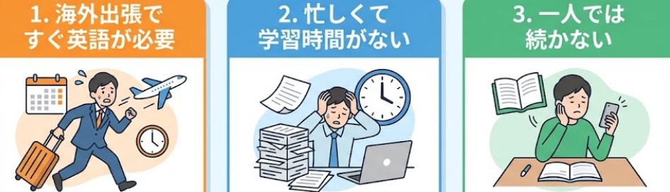独学や英会話が向いていない人