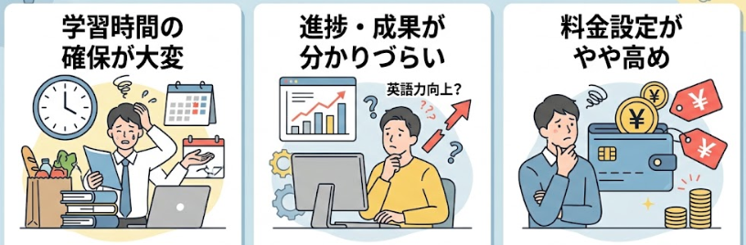 イングリードの悪い評判