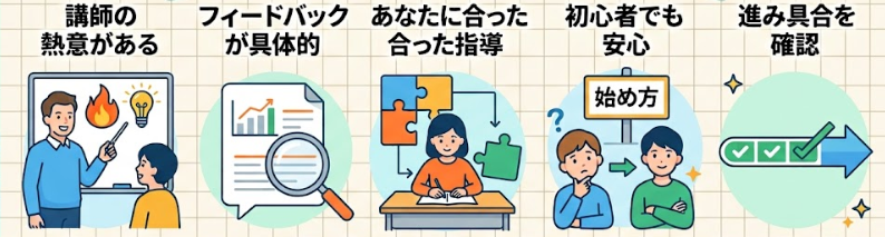 イングリードの良い評判