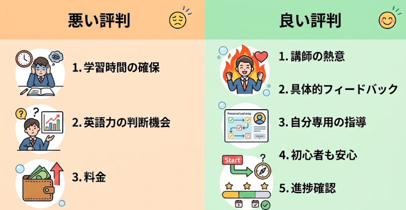 まとめ：イングリードは評判が良くてコスパ重視の人にぴったり