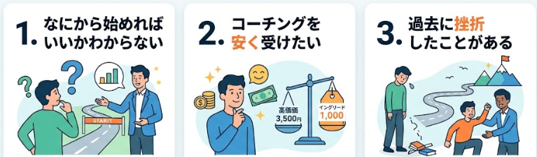 評判を踏まえてイングリードがおすすめの人