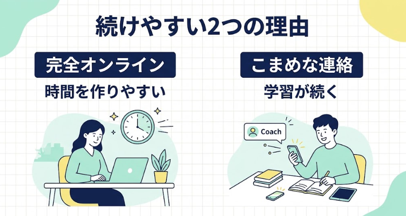 イングリードの特徴