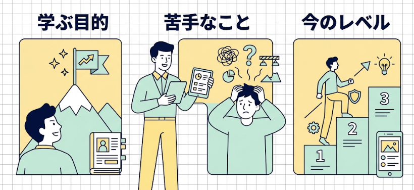最初にしっかりヒアリングしてくれる
